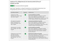 Bewertung Arthrose - k
